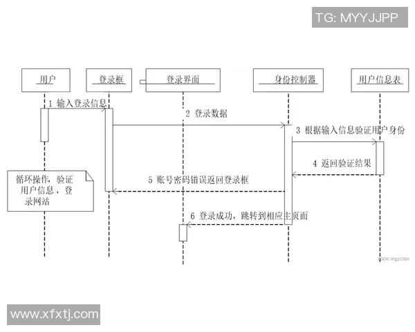 基于规则与秩序的框架设计探索与实践对现代社会治理的影响分析